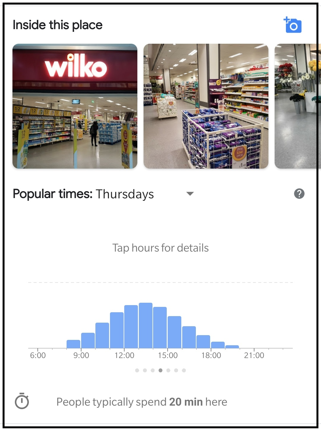 gaussians for store timings