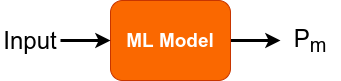 ml model with output P_m